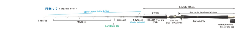 Zenaq FOKEETO FB56-J10 IKARI Slow Pitch Jigging Rod | NZ – Monster