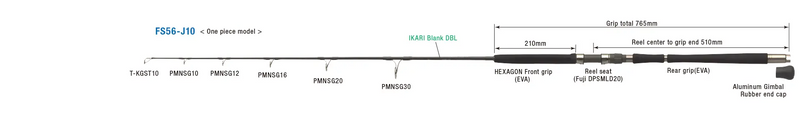 Zenaq - FOKEETO FS56-J10 IKARI Spinning Rod
