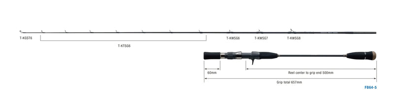 Zenaq - FOKEETO FB64-5 IKARI Overhead Rod
