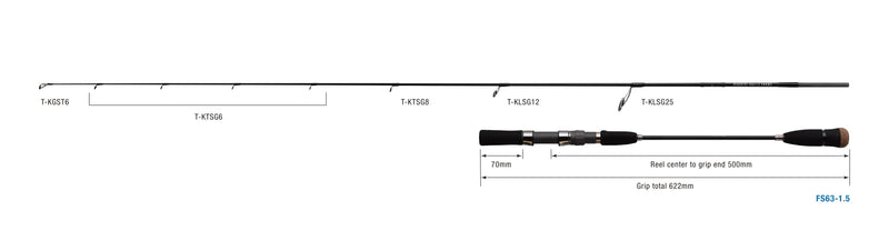 Zenaq - FOKEETO FS63-1.5 IKARI Spinning Rod