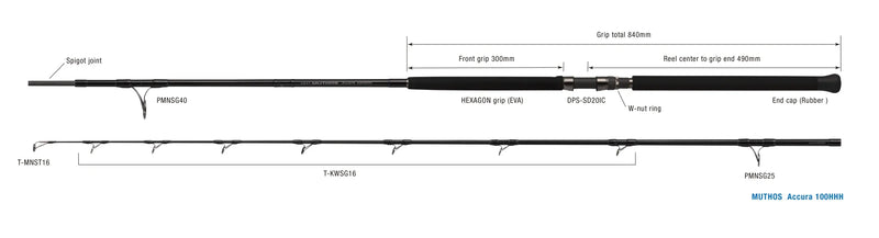 Zenaq - Muthos Accura 100HHH Topwater Rod