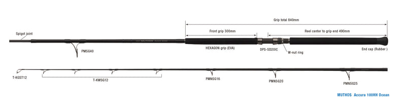 Zenaq - Muthos Accura 100HH Ocean Topwater Rod