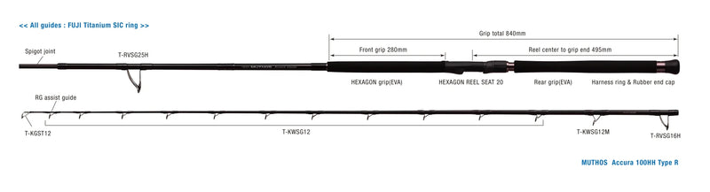 Zenaq Muthos Accura 100HH Type R Jigging Rod | Heavy Power | NZ Zenaq Muthos Accura 100HH Type R Jigging Rod | Heavy Power | NZ