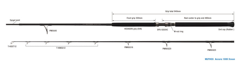 Zenaq - Muthos Accura 100H Ocean Topwater Rod