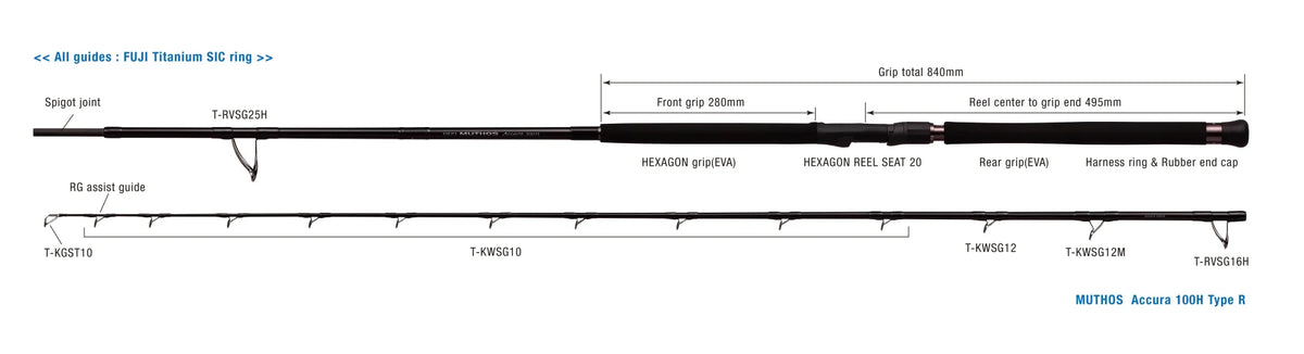 Zenaq Muthos Accura 100H Type R Jigging Rod | Premium Japanese