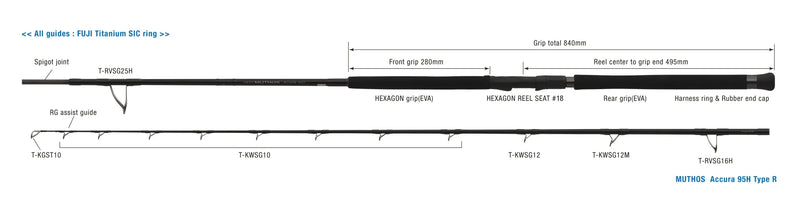 Zenaq - Muthos Accura 95H Type R Topwater Rod