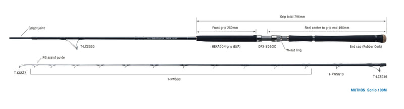 Zenaq Muthos Sonio 100M RG Jigging Rod | Medium Power | NZ