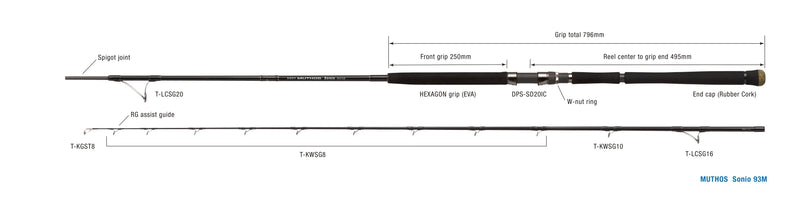 Zenaq - Muthos Sonio 93M RG Topwater Rod