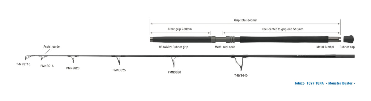 Zenaq Tobizo Monster Buster TC77 Tuna Rod | Trophy Tuna | NZ